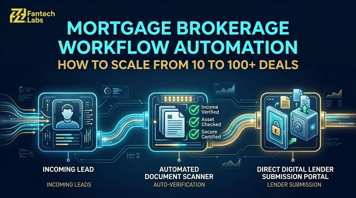 Mortgage_brokerage_workflow_automation 
